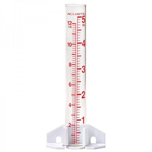 Motorcycle Rain Gauge